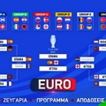 EURO 24 ▶️ Έγραψε ιστορία η «απόλυτη» Ισπανία