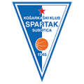 Spartak Subotica